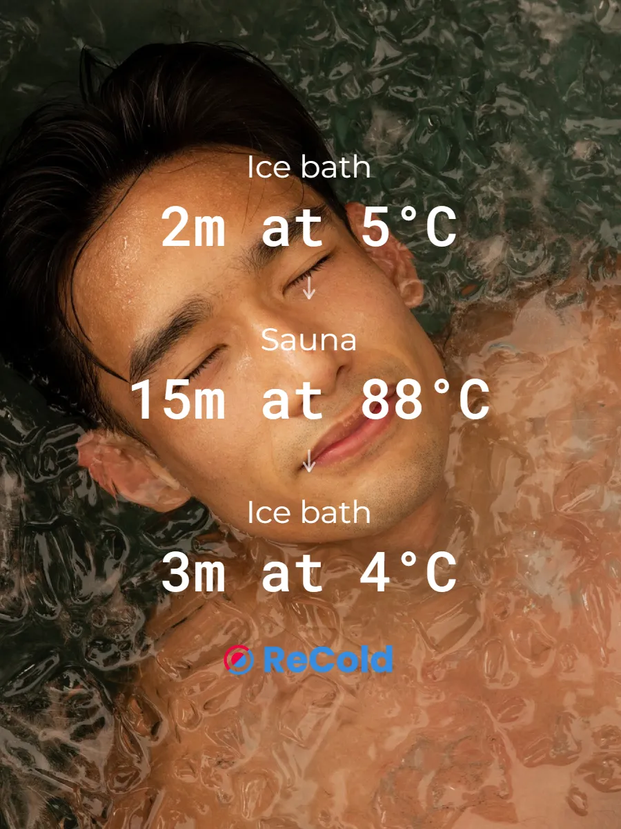 recold sauna ice bath tracker p1 ice man stats