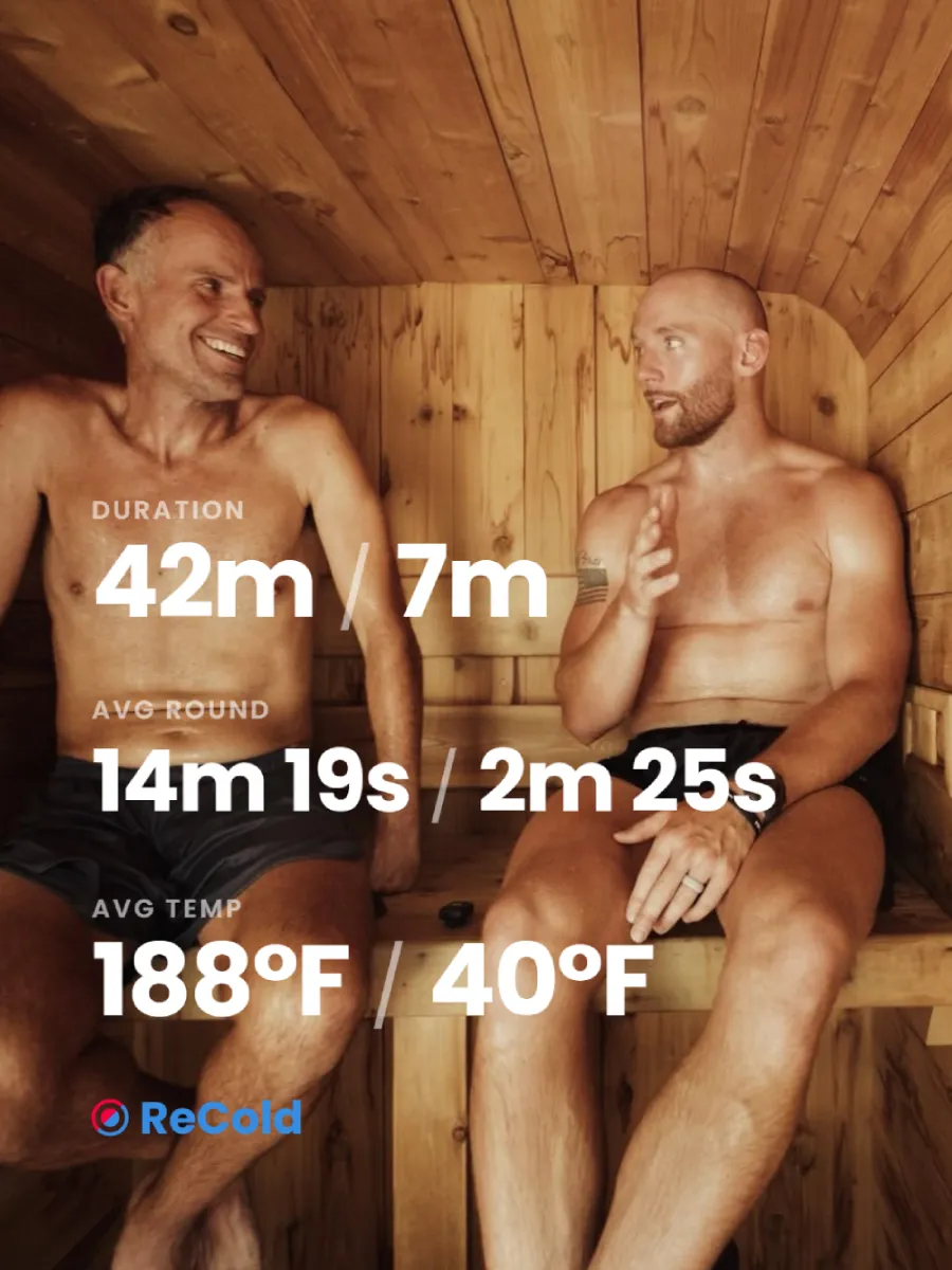 recold sauna ice bath tracker p12 sauna men stats b