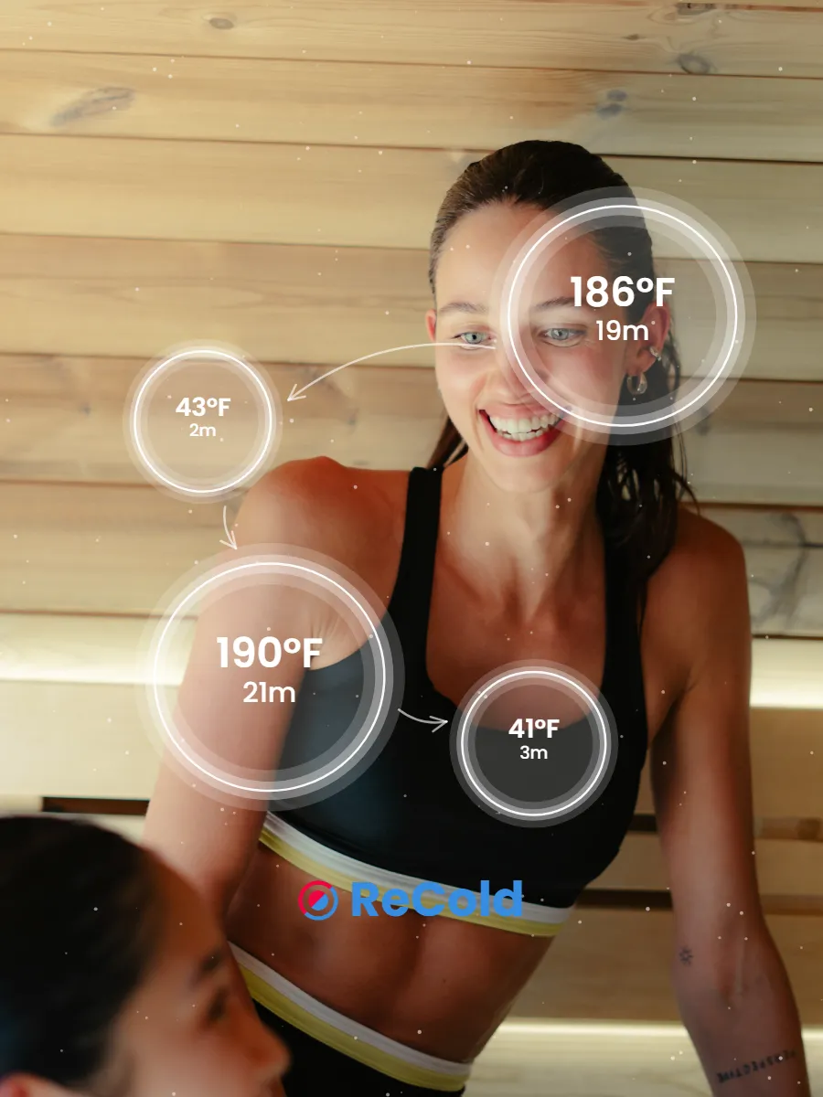 recold sauna ice bath tracker p7 sauna woman stats