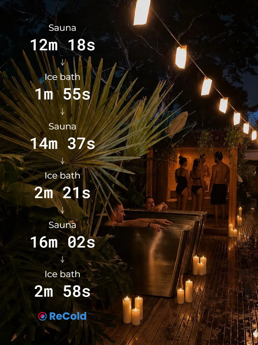 recold sauna ice bath tracker v11 garden people stats