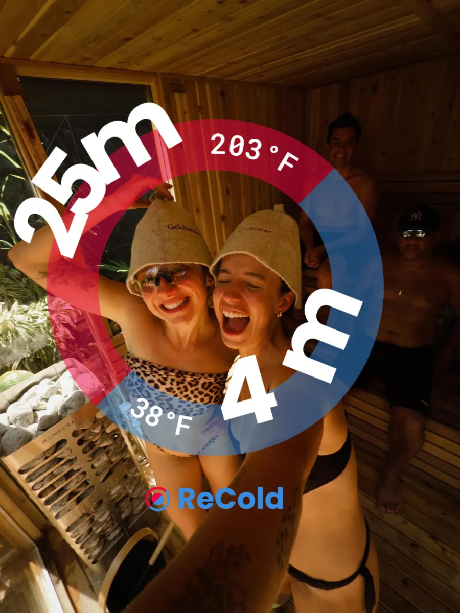 recold sauna ice bath tracker v14 sauna people stats
