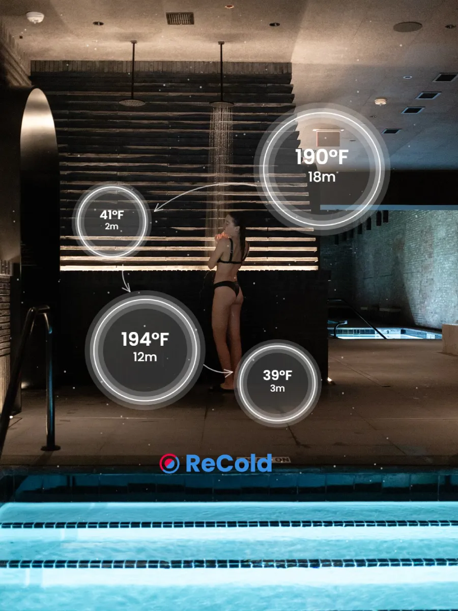 recold sauna ice bath tracker v3 ice alone stats